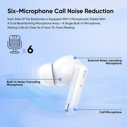 VIDVIE BT884 - True Wireless Stereo (TWS) in-ear earbuds featuring Active Noise Cancellation (ANC)