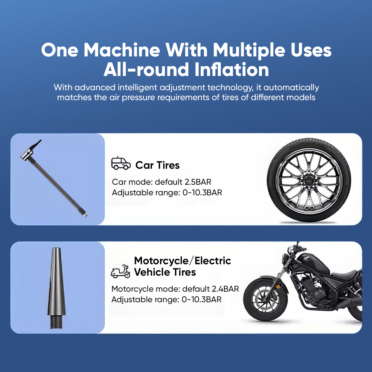 VIDVIE CSP001- 9-in-1 MULTIFUNCTIONAL CAR TOOL