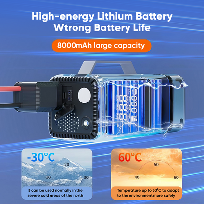 VIDVIE CSP001- 9-in-1 MULTIFUNCTIONAL CAR TOOL